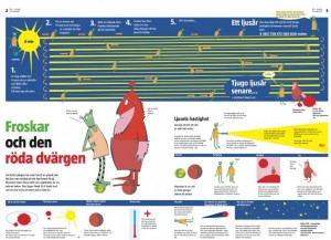 Belönade tidningssidor  